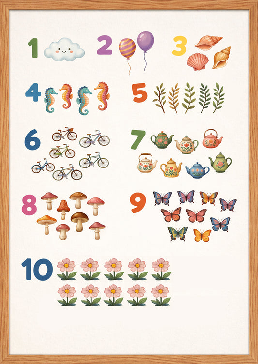 Alfabet en.getallen gekleurde poster A3 (29,7 × 42 cm)