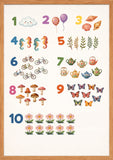 Alfabet en.getallen gekleurde poster A3 (29,7 × 42 cm)
