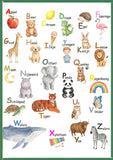 Educatief Poster Pakket – Het Alfabet & De Getallen (A2)