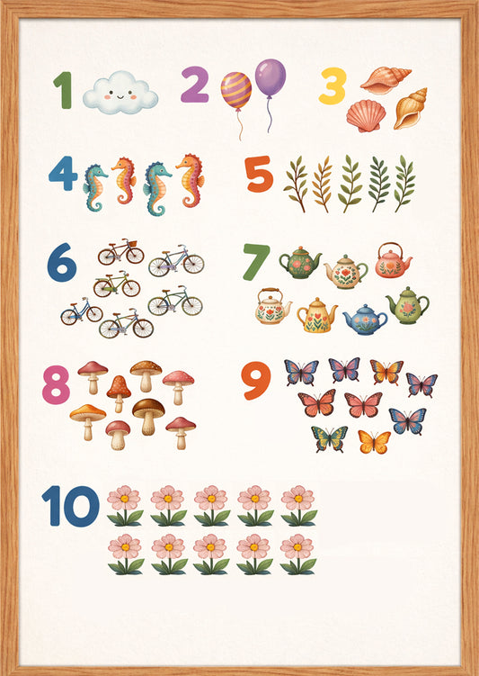 Alfabet en.getallen gekleurde poster A4 (21 × 29,7 cm)