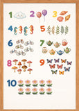 Educatief Poster Pakket – Het Alfabet &amp; De Getallen A2 (42 × 59,4 cm)
